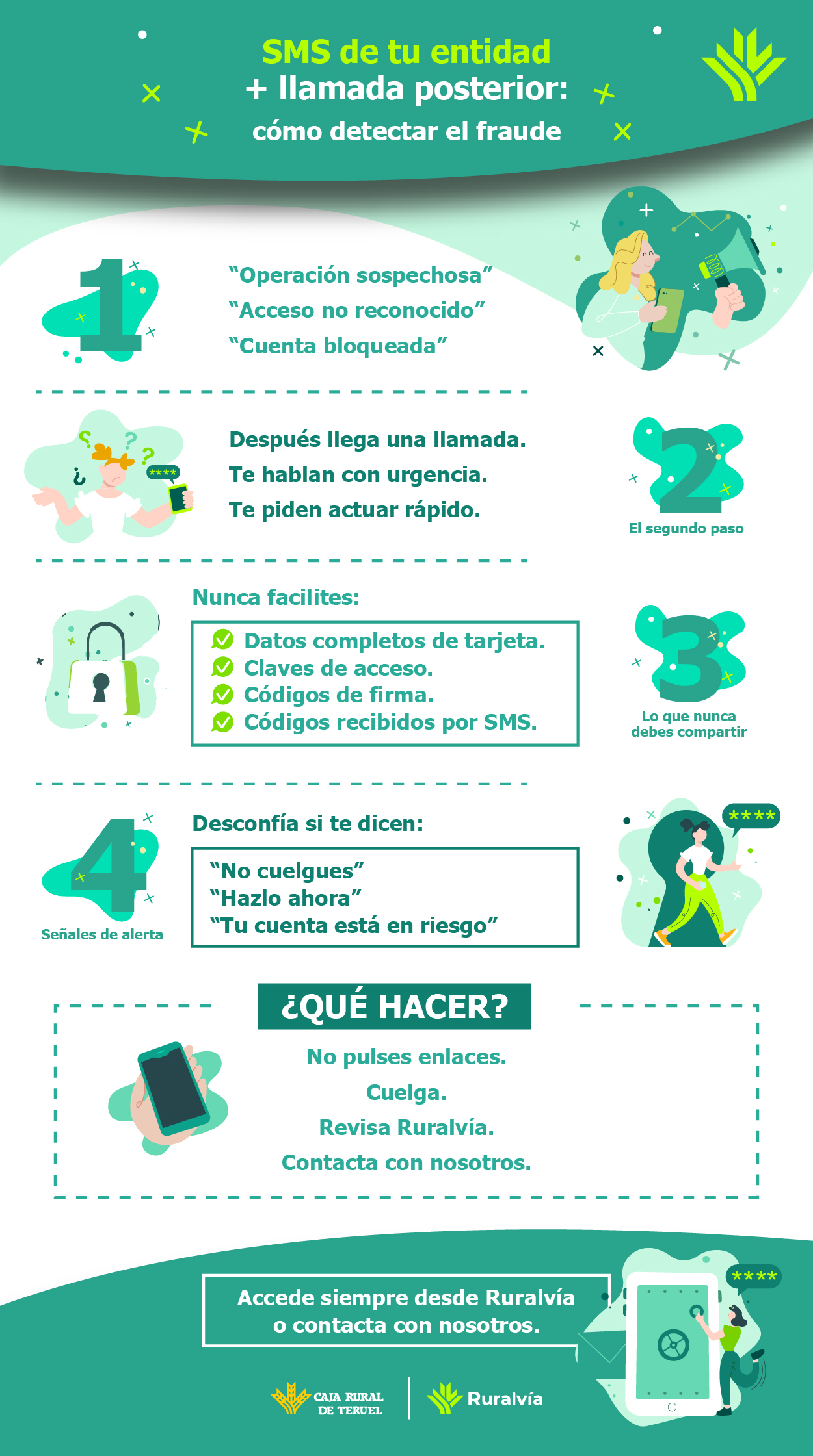 infografía