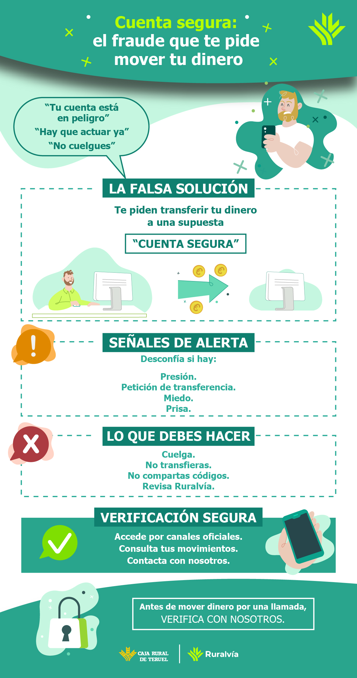 infografía